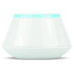 Gateway verbindet die Funk-Klemm- leiste mit der Cloud/App(mittels Router)