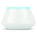 Gateway verbindet die Funk-Klemm- leiste mit der Cloud/App(mittels Router)