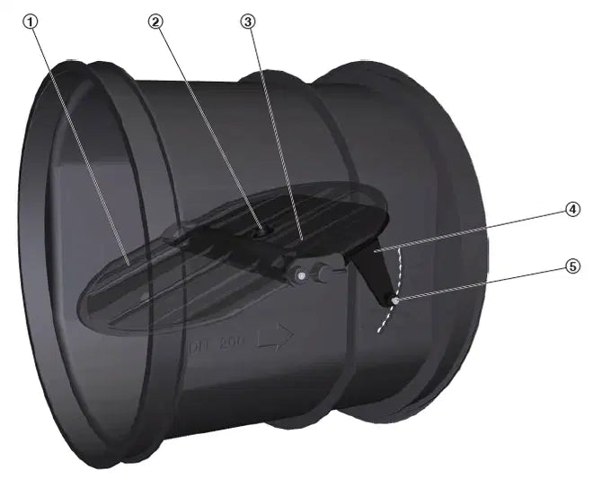 Volumenstrombegrenzer VFL Trox